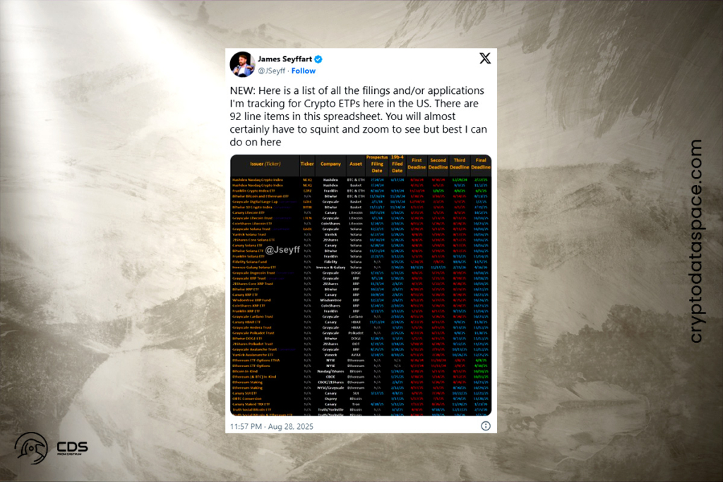 Spot Solana ETF Kararı Yaklaşıyor: SEC Onayı Kripto Piyasasında Büyük Hareketlere Yol Açabilir