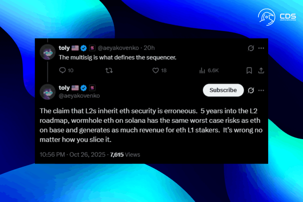 Yakovenko: “Ethereum’un Layer-2’leri Temel Güvenliği Sağlamıyor”