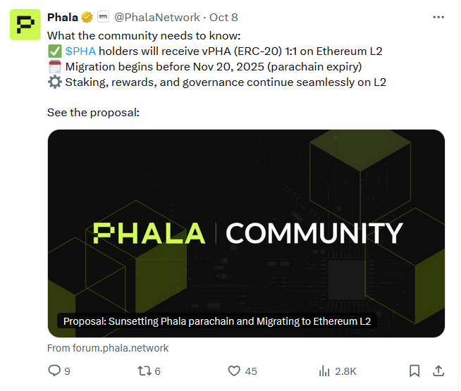 Phala Network, Polkadot'tan Ethereum Katman-2 Ağına Geçiyor