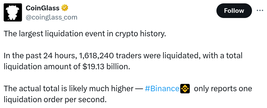 Kripto Piyasalarında Rekor: 19 Milyar Dolarlık Likidasyon Fırtınası