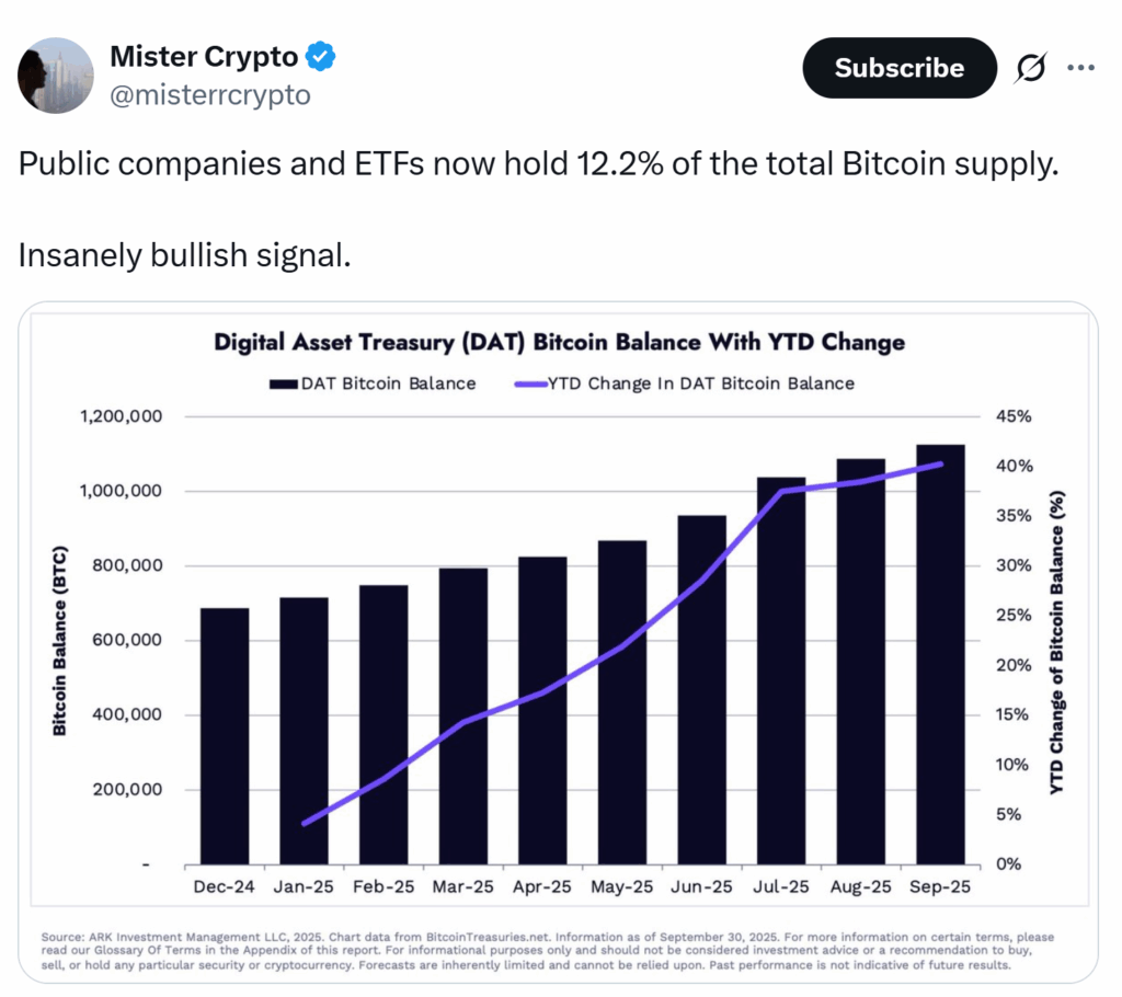 20 Milyar Dolarlık Likidasyonun Ardından Spot ETF’lerden 755 Milyon Dolarlık Çıkış
