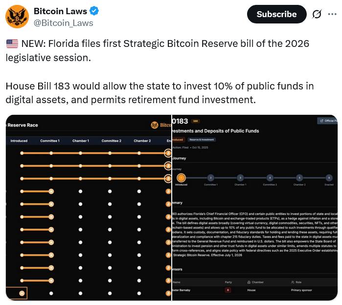 Florida Kamu Fonları Bitcoin ve NFT’ye Yatırım Yapacak
