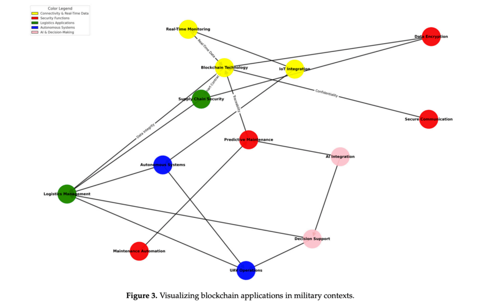 Çin’in Blockchain Stratejisi ve ABD Dolarına Meydan Okuması
