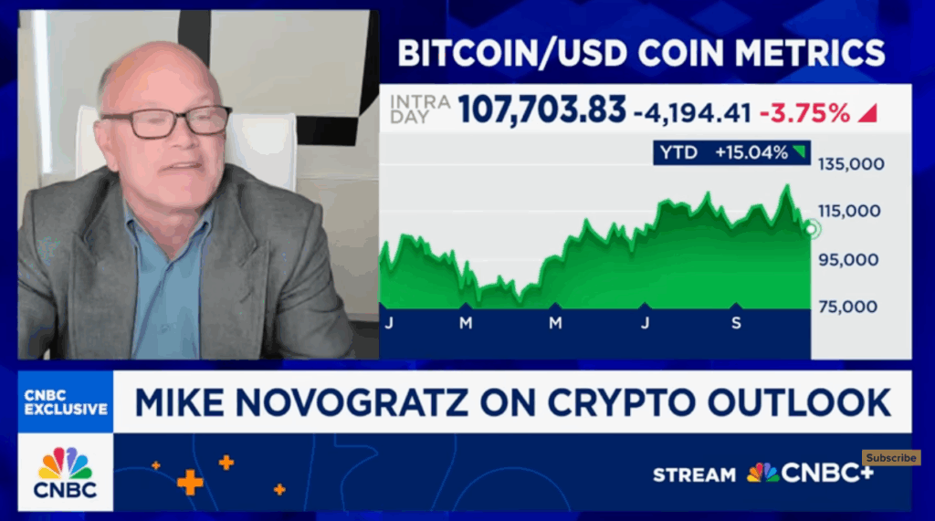 Bitcoin Fiyatında 100.000-125.000 Dolar Arası Aralık Bekleniyor