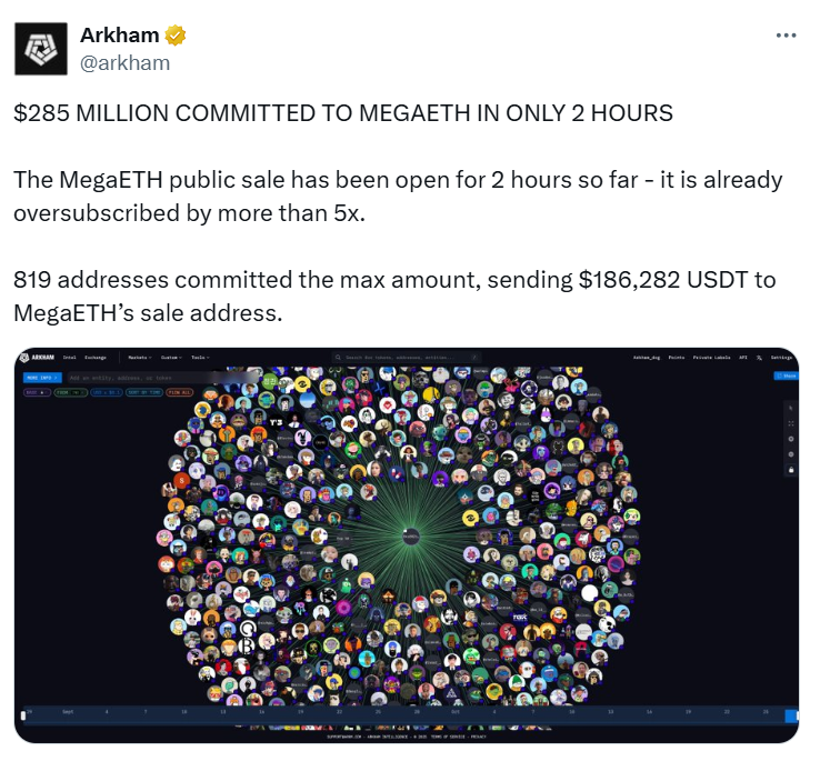 MegaETH Token Satışı Dakikalar İçinde Talep Fazlasıyla Kapandı