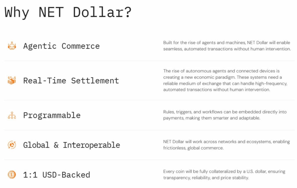 Stablecoin Benimsenmesinde Bir Sonraki Dalga Yapay Zeka Ajanlarından Gelebilir