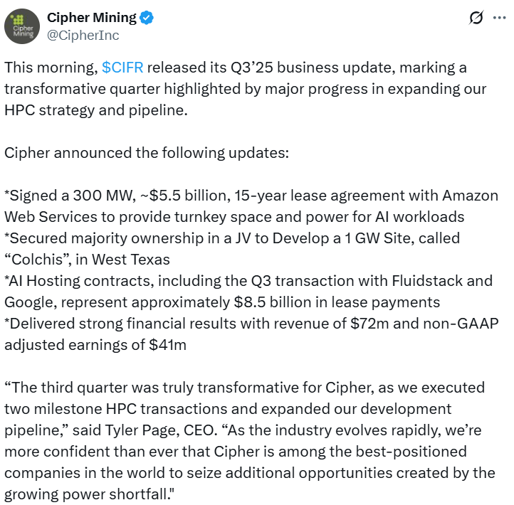 Cipher Mining Hisseleri, Amazon ile Yapılan 5,5 Milyar Dolarlık Anlaşmayla Uçtu!