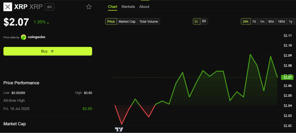 Altcoin Piyasasında Bu Hafta Hangi Gelişmeler Öne Çıkıyor?