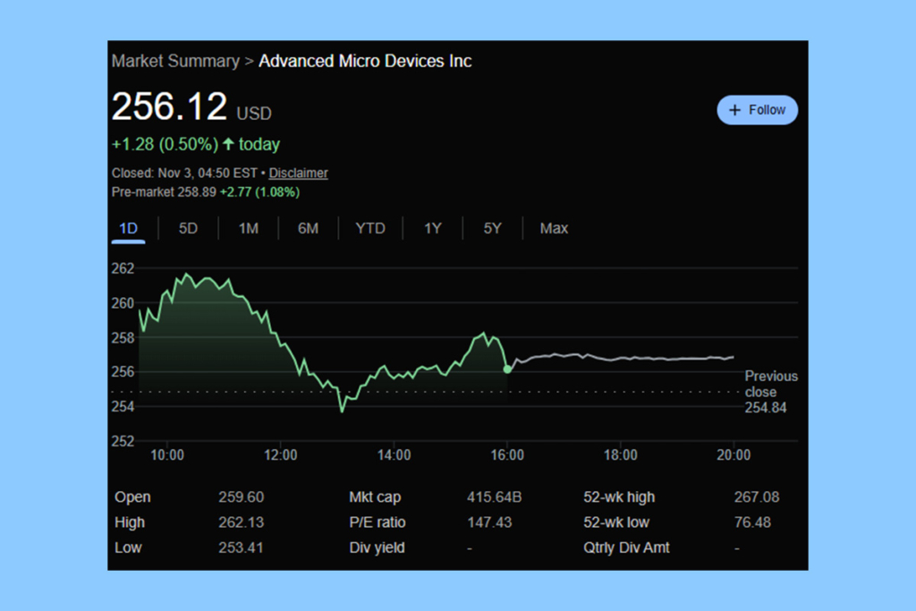 AMD’nin Büyüme Rotası, Trilyon Dolarlık Değerlemeye Giden Yolu İşaret Ediyor