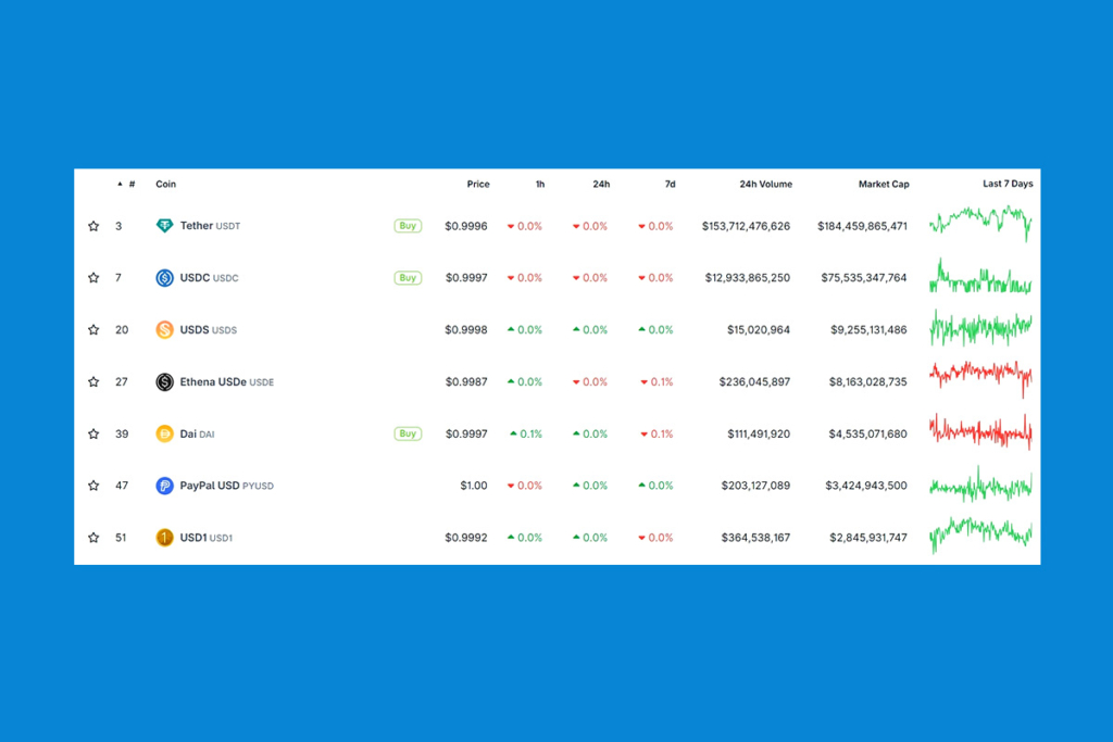 Aave Labs, İrlanda Merkez Bankası’ndan Onay Alarak Avrupa Operasyonlarını Başlatıyor