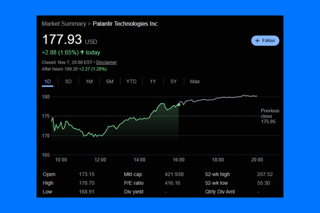 Alex Karp’tan Cesur İddia: “Tüm Zamanların En İyisi” Açıklaması Tartışma Yarattı
