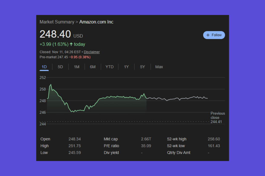 Amazon’un Büyüme Hikayesi: Kazançların Ardındaki Yüksek Riskler