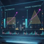 Bayrak Flama Formasyonu