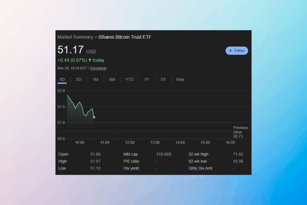 BlackRock’ın Bitcoin ETF’i, Tarihi Girişlerden Sonra Ender Görülen Çıkışlarla Karşı Karşıya