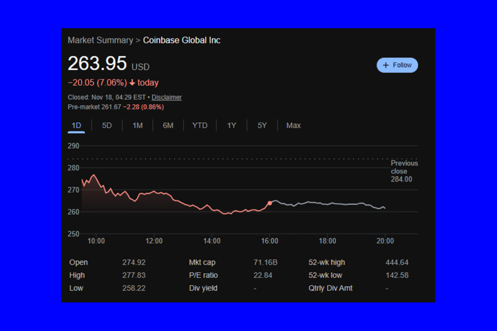 Coinbase Zorlu Dönemde: ABD Düzenlemeleri ve Piyasa Duyarlılığı Değişirken Belirsizlik Artıyor