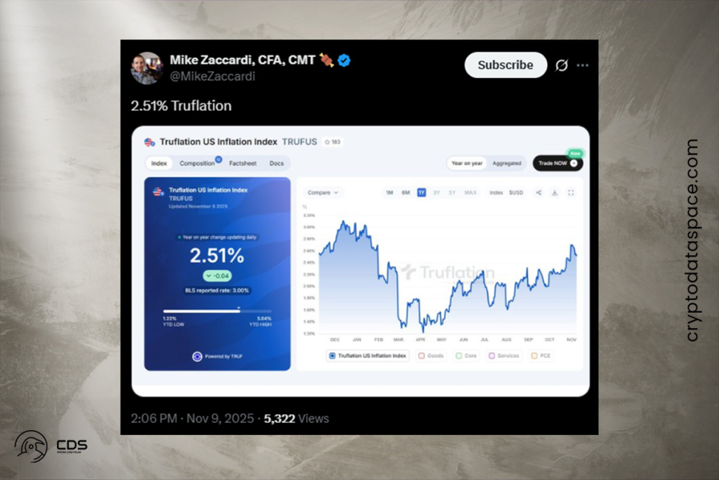 Enflasyon Sabit Seyrediyor Ancak Tüketici Baskısı Devam Ediyor