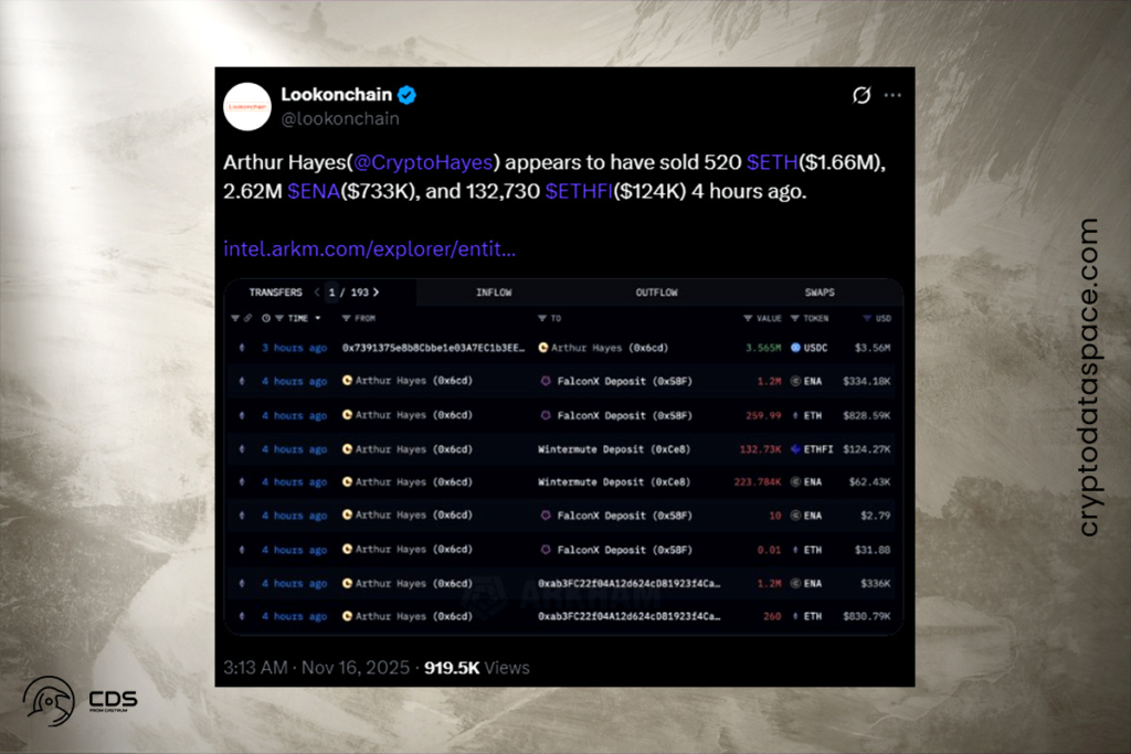 Kripto Piyasasındaki Düşüş, Hayes'in Büyük Token Tasfiyesine Neden Oldu