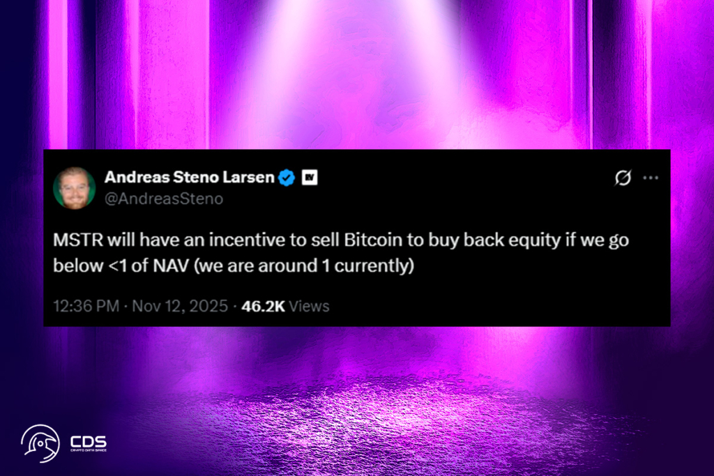 MSTR, Olası Bitcoin Satışı Baskısıyla Karşı Karşıya