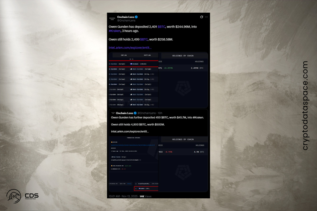 Satoshi Dönemi Milyarderi Dev BTC Transferiyle Piyasada Heyecan Yarattı
