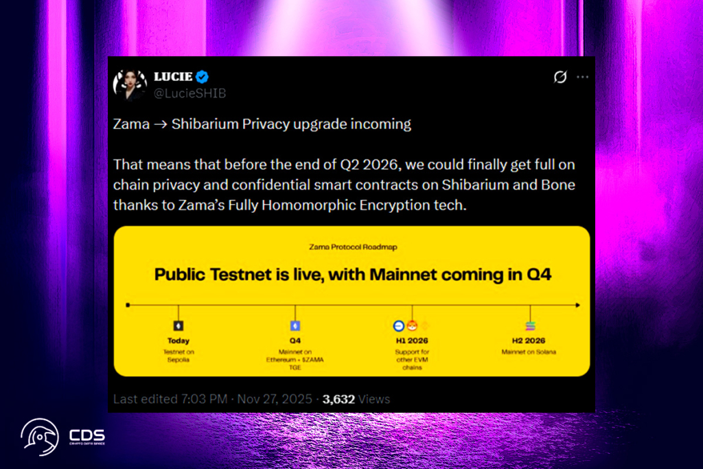 Shibarium’un En Büyük Güncellemesi: Zama Destekli Tam Gizlilik Geliyor