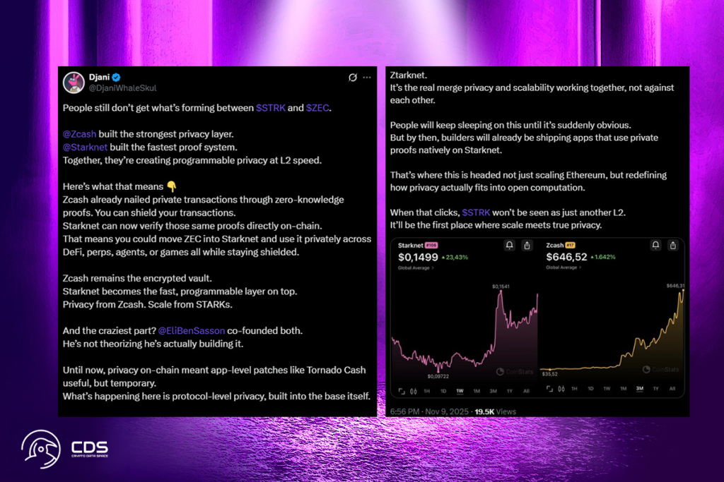 Yatırımcılar Starknet’i Zcash’in Evrimi Olarak Görüyor