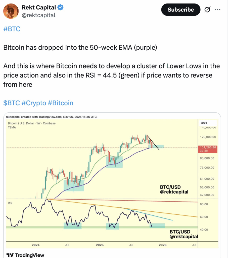 Bitcoin ETF’lerinde Trend Tersine Döndü