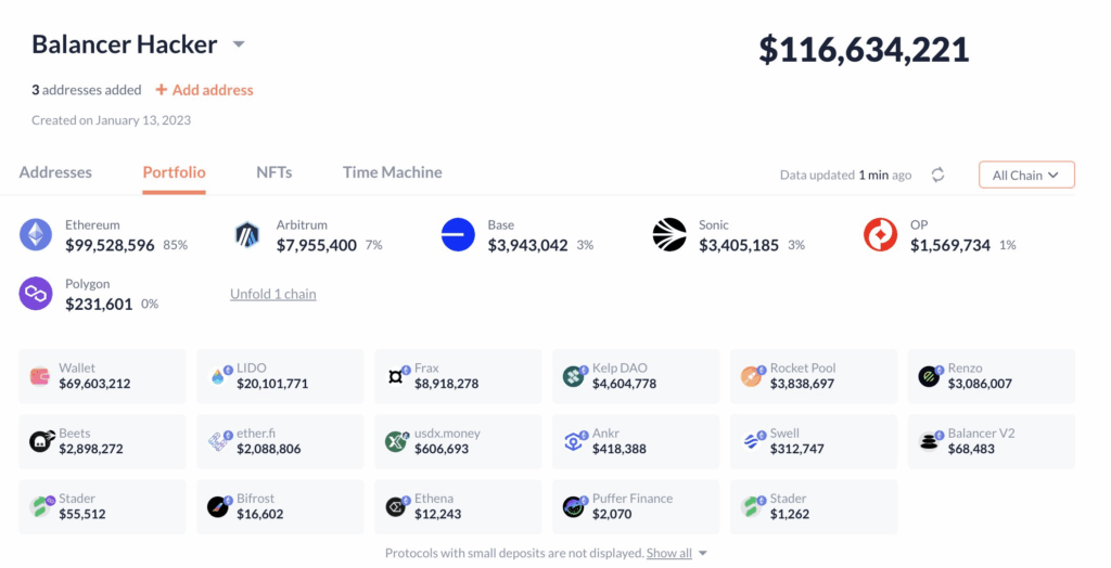 DeFi Uyarısı: Balancer Saldırısı v2 Havuzlarını Etkiledi