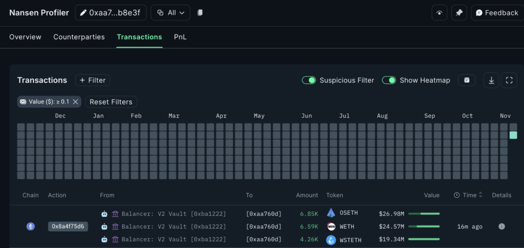 DeFi Uyarısı: Balancer Saldırısı v2 Havuzlarını Etkiledi