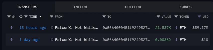Ethereum İçin En Kritik Eşikteyiz: Son Destek Seviyesi Test Ediliyor