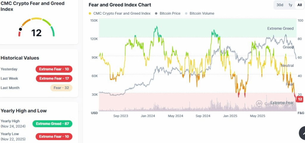 Canton (CC) %15 Yükselişle Gizlilik Odaklı Token Rallisinin Lideri