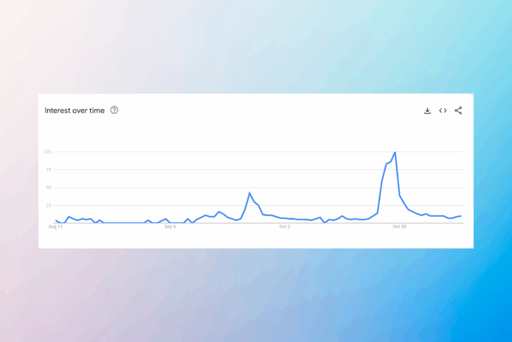 x402 Ekosisteminde Aktivite Düşüşü: Piyasada İlgi Azalıyor