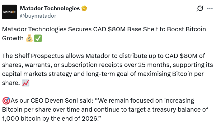 Matador’dan Dev Bitcoin Hamlesi: 58 Milyon Dolarlık Onay Geldi