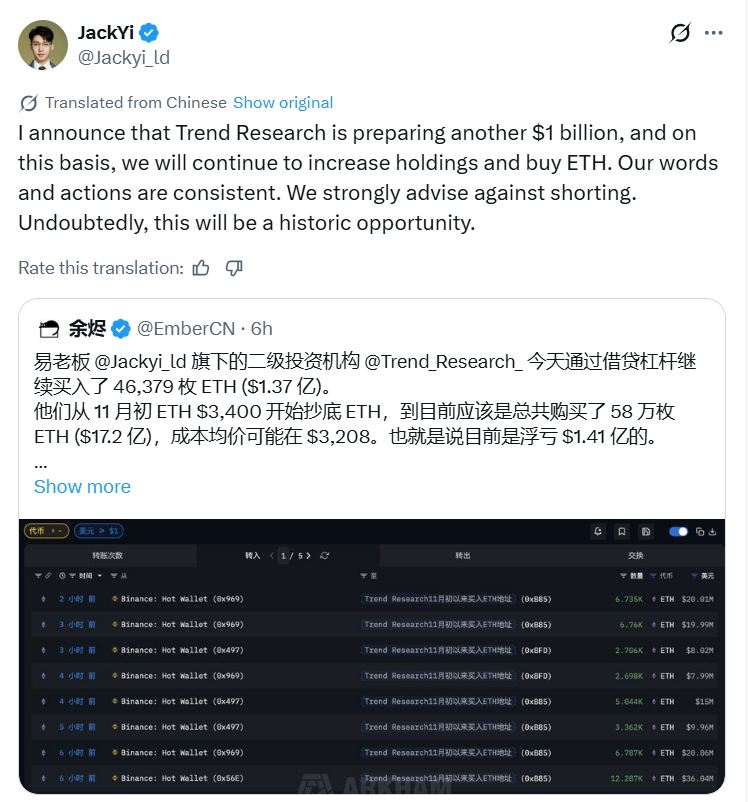 Ethereum Kurumsal Sahnesi Kızışıyor: BitMine ve Trend Research Yatırım Yarışı