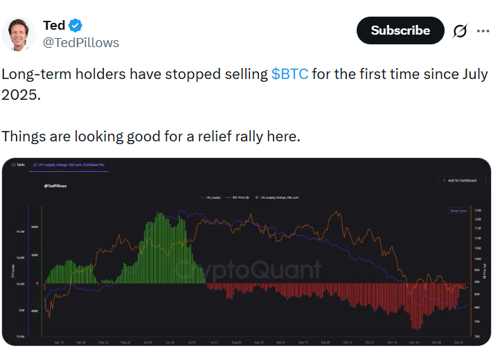 Kriptoda Dengeler Değişiyor: BTC Satışı Durdu, ETH Toplanıyor