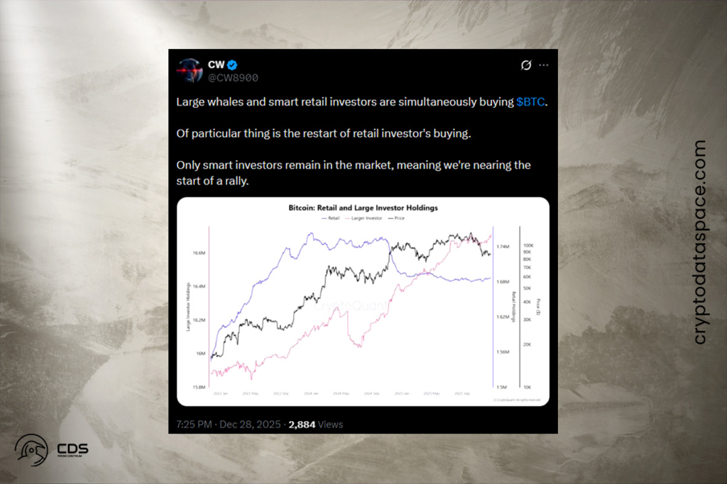 Balinalar Yeniden Sahneye Çıkarken BTC Alım Sinyalleri Güçleniyor