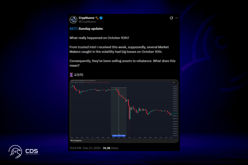 Bitcoin 90 Bin Doları Geri Almaya Çalışıyor, Ayılar 80 Bini İzliyor
