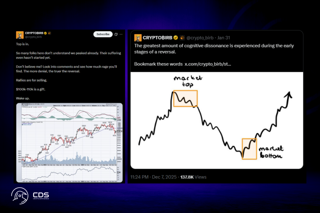 Bitcoin Ayı Uyarısı: %14’lük Toparlanma Fırtına Öncesi Sessizlik mi?