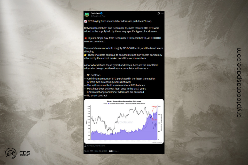 Bitcoin Balinaları Agresif Şekilde Biriktiriyor: Büyük Oyuncuların Bildiği Şey Ne?