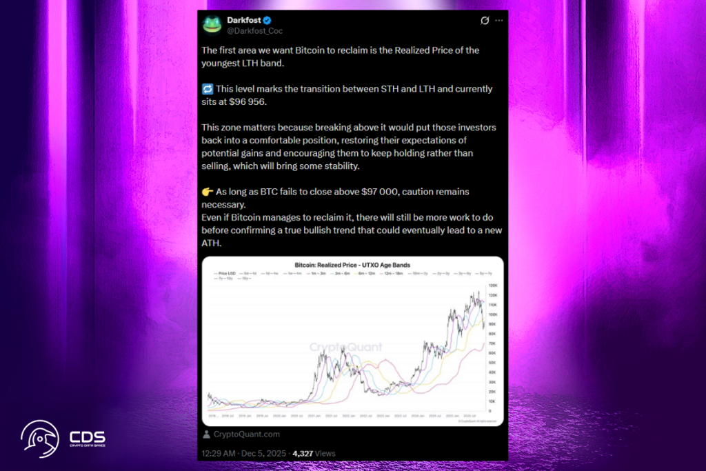 Bitcoin Toparlanmada Zorlanıyor: Kritik Maliyet Bazı Seviyeleri Baskı Altında
