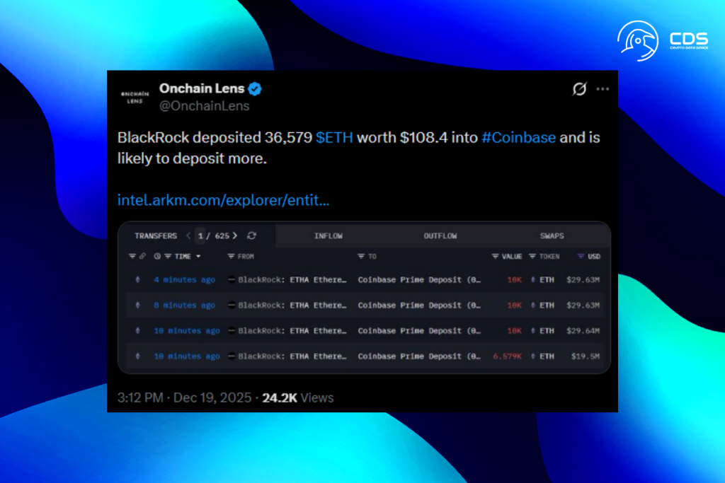 Büyük ETH Transferleri Kısa Vadeli Fiyat Yönü Hakkında Soru İşaretleri Yaratıyor