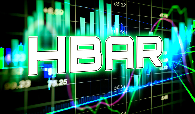 Kurumsal Bitcoin Alımlarıyla Hedera Rallisi Hızlanıyor