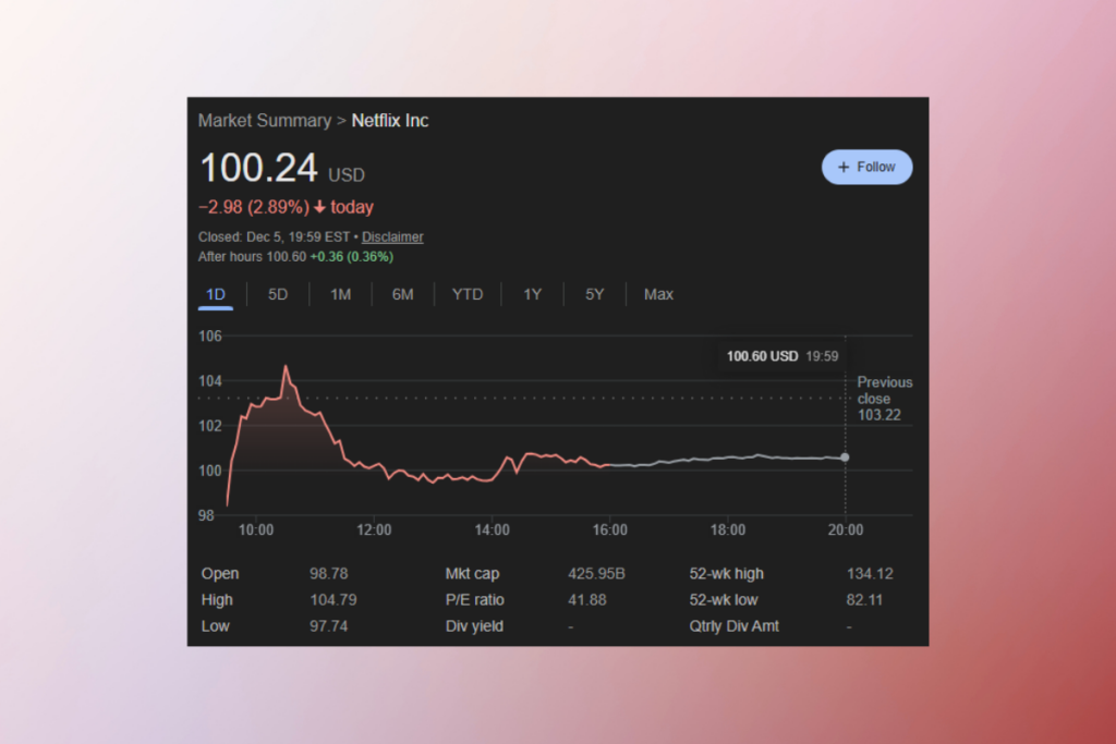 Tarihi Hamle: Netflix, Warner Bros. Discovery’yi Satın Alıyor