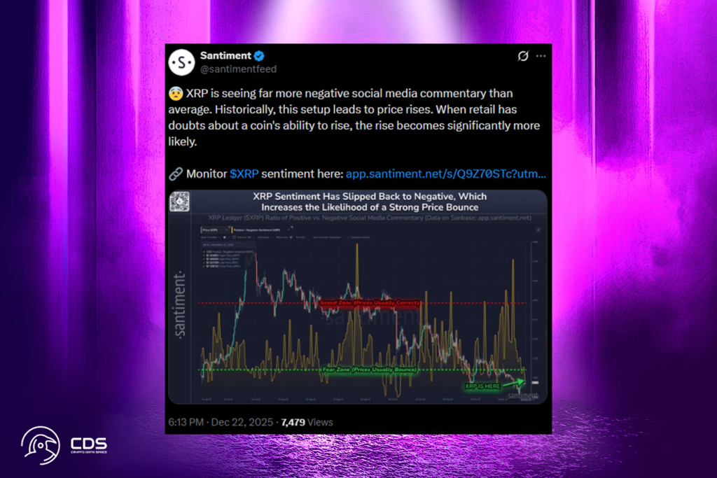 XRP Etrafında Artan Korku, Sürpriz Bir Tersine Dönüşe İşaret Edebilir