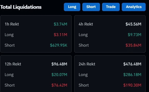 Bitcoin’de Volatilite Döngüsü Derinleşiyor: Piyasa Yön Arayışında