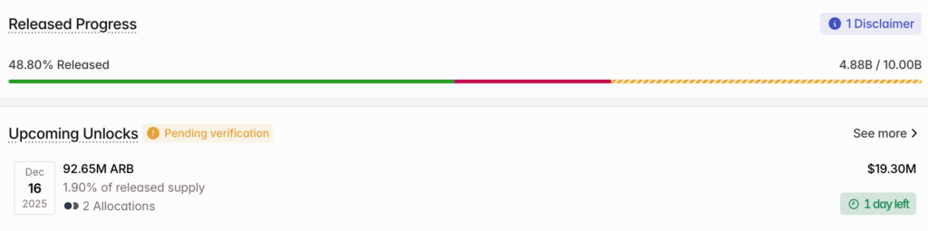 Aralık Ayında Öne Çıkan Token Kilit Açılışları: ZRO, ARB ve SEI