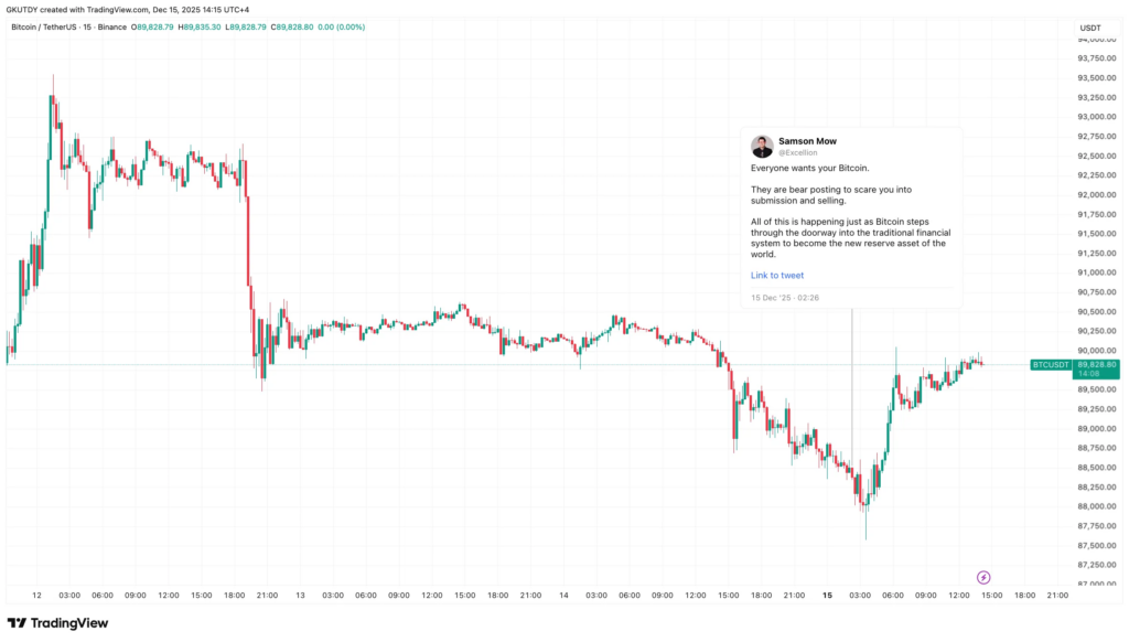 Samson Mow Uyarıyor: “Herkes Bitcoin’in Peşinde”