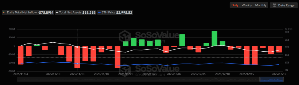 Ethereum Açık Pozisyonları Düşerken Balinalar Alıyor