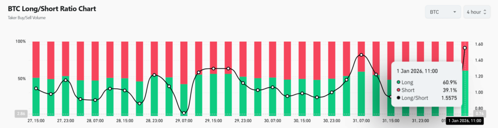 Tether’in Bitfinex Hamlesi Bitcoin Arz Dinamiklerini Değiştiriyor