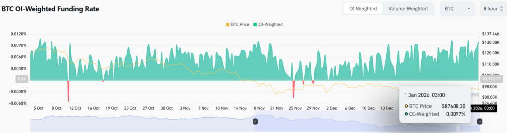 Tether’in Bitfinex Hamlesi Bitcoin Arz Dinamiklerini Değiştiriyor